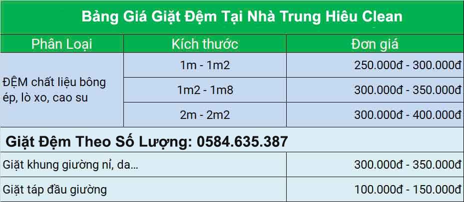 Báo giá giặt đệm tại nhà
